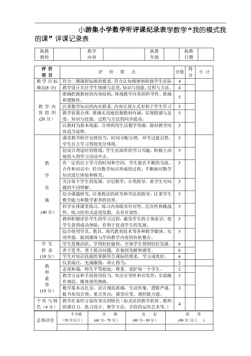 小学数学评课记录表总结