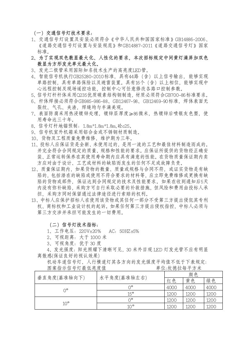 一交通信号灯技术要求