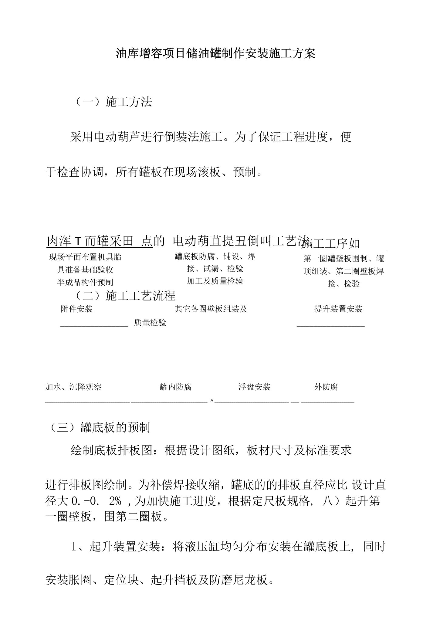 油库增容项目储油罐制作安装施工方案