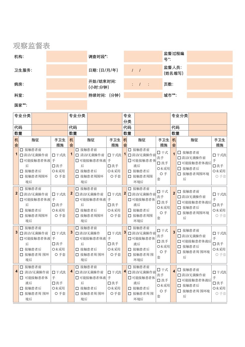 手卫生依从性监测表