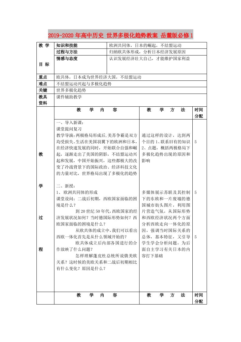 2019-2020年高中历史