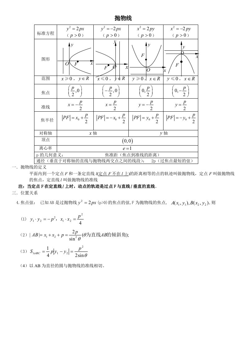 高三数学文科解析几何讲义抛物线