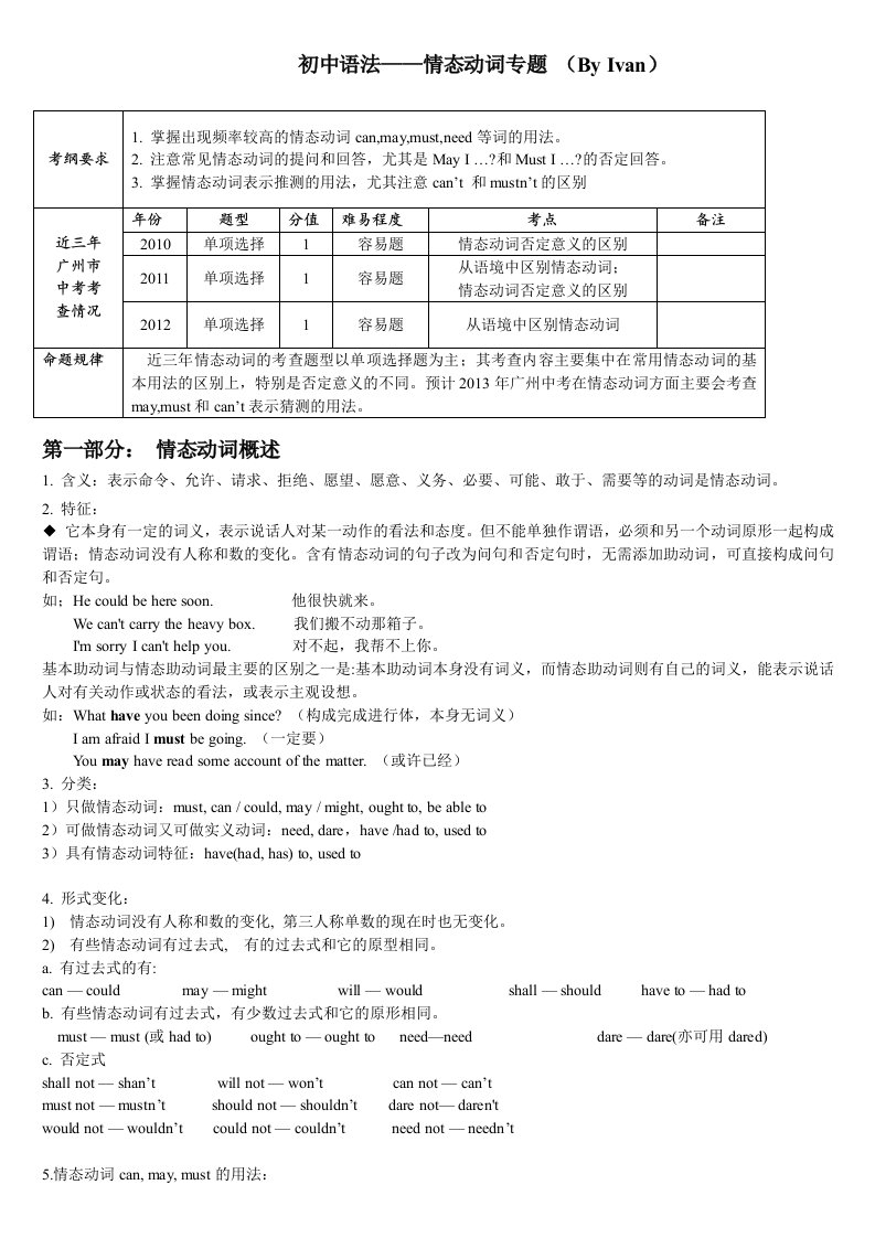 广州初中英语语法之学案5-情态动词