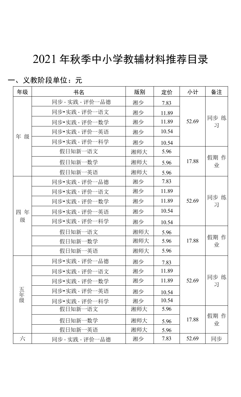 2021年秋季中小学教辅材料推荐目录