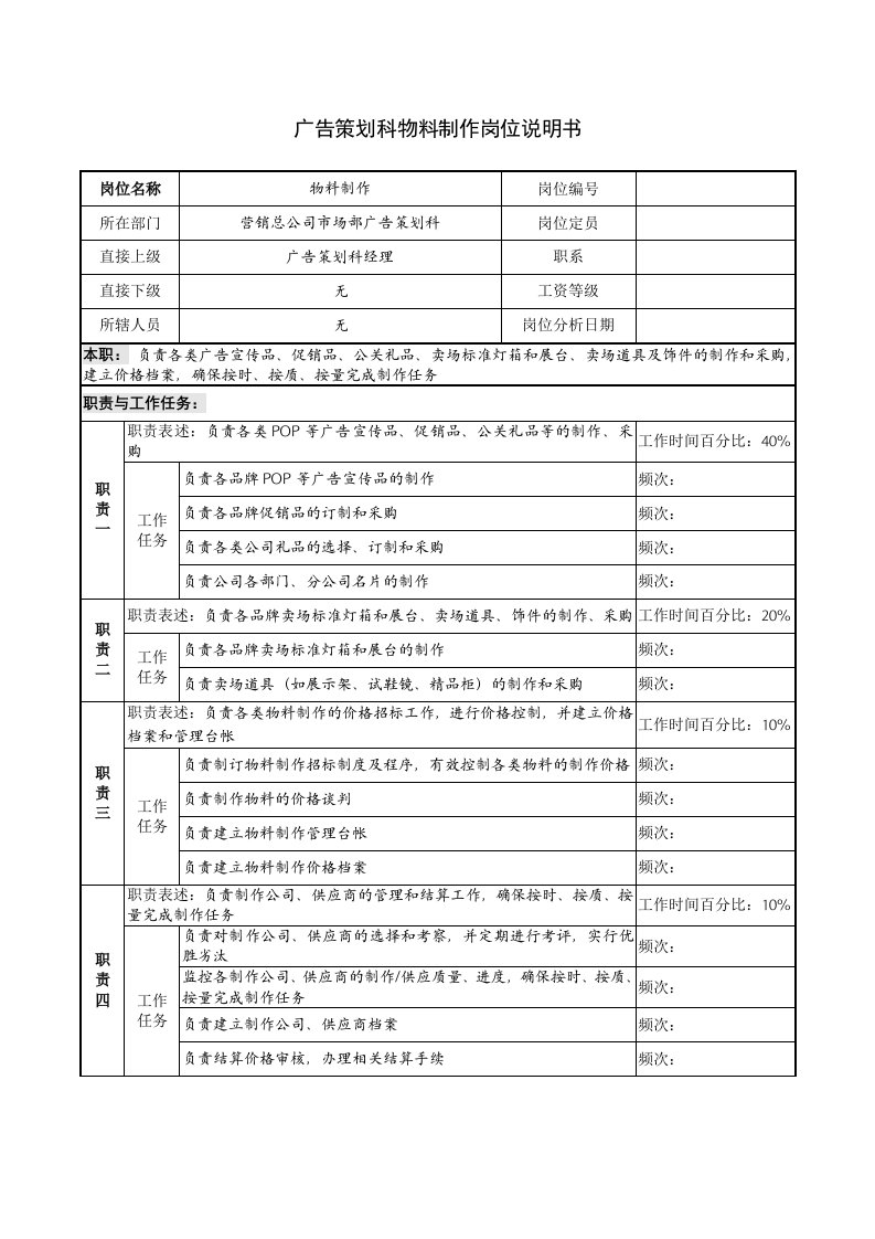 广告策划科物料制作岗位说明书