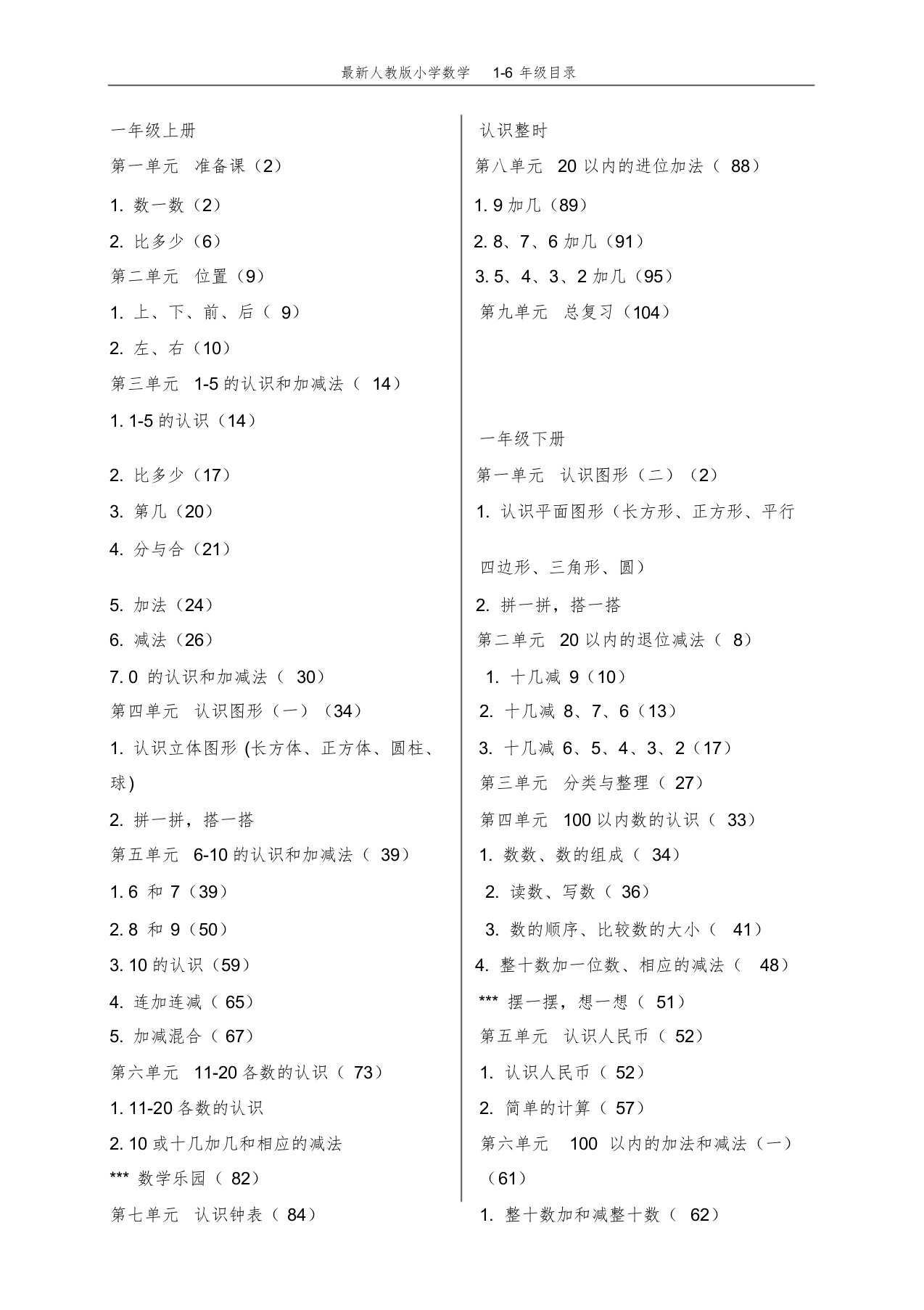 最新版小学数学1-6年级目录