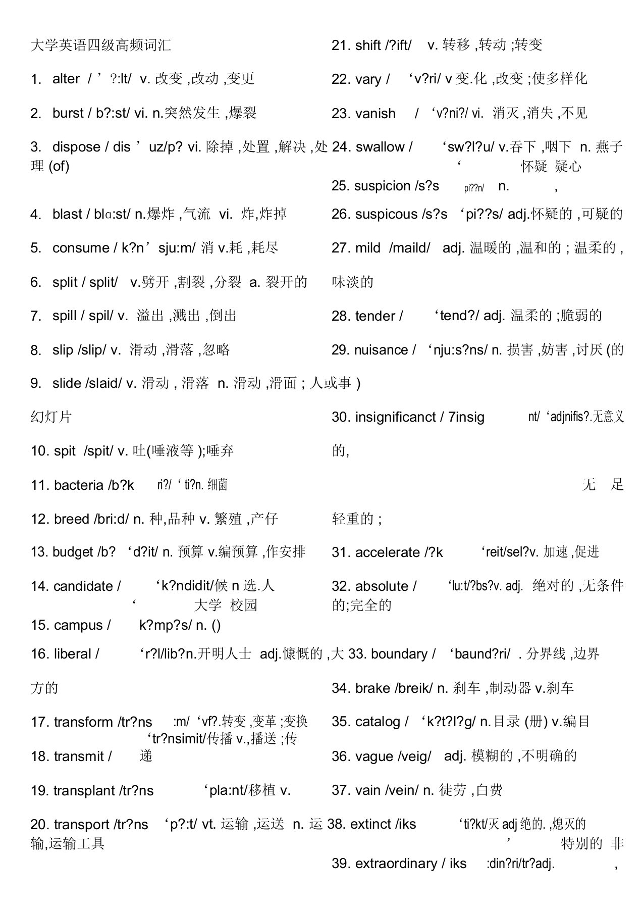 (完整版)英语四级高频词汇(带音标)