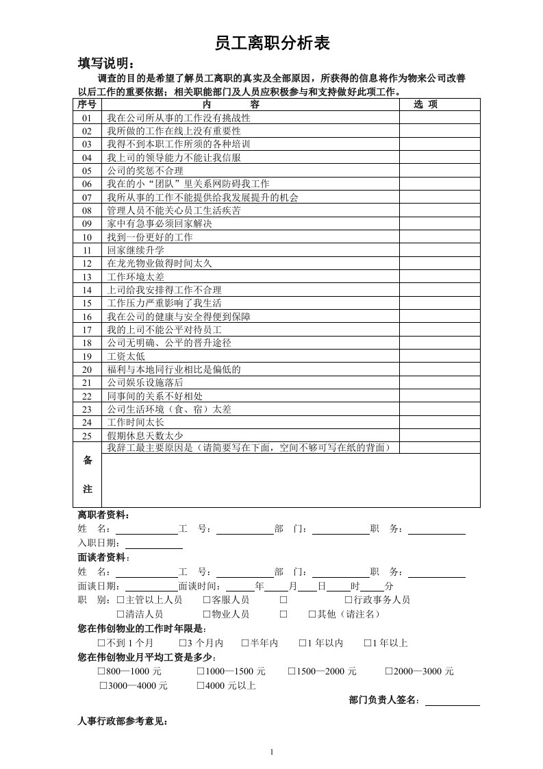 员工离职分析表