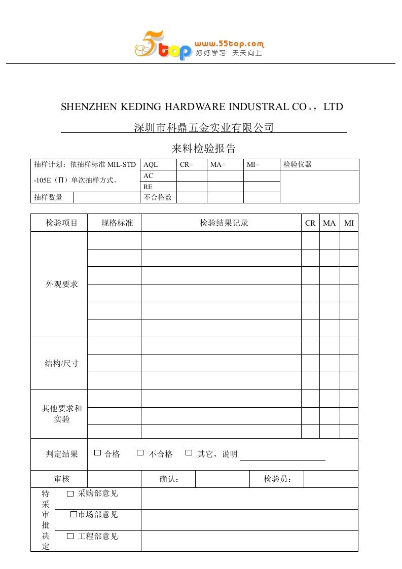 【管理精品】来料检验(1)