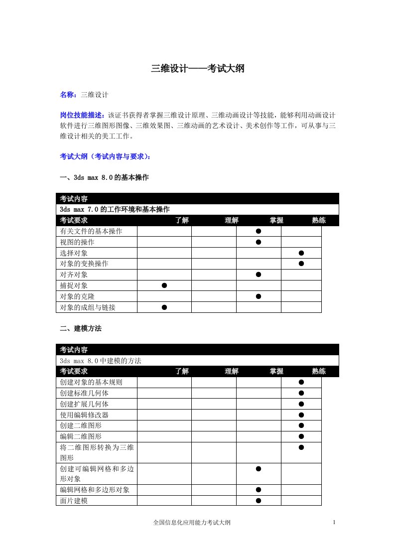 三维设计考试大纲