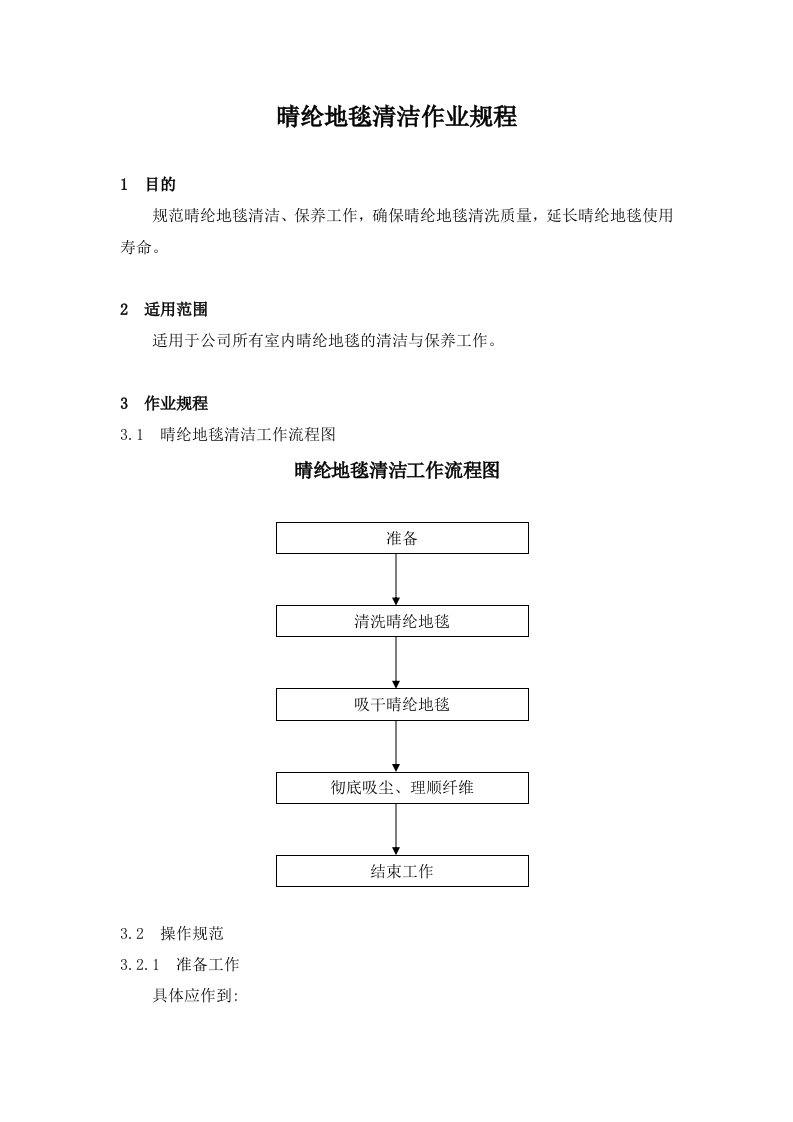 房地产经营管理-房地产19、晴纶地毯清洁作业规程