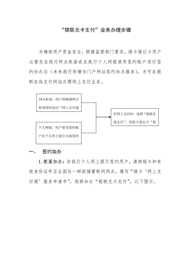 银联无卡支付办理流程