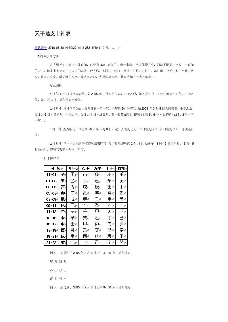 天干地支十神表