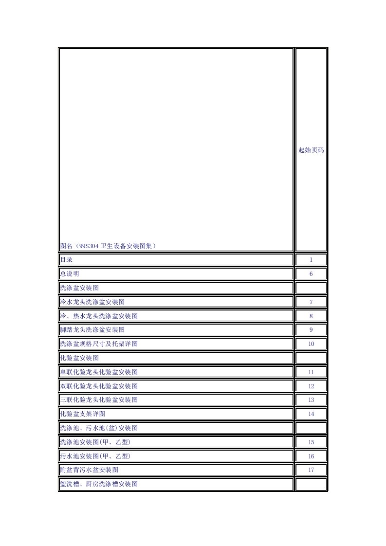 99S304卫生设备安装图集