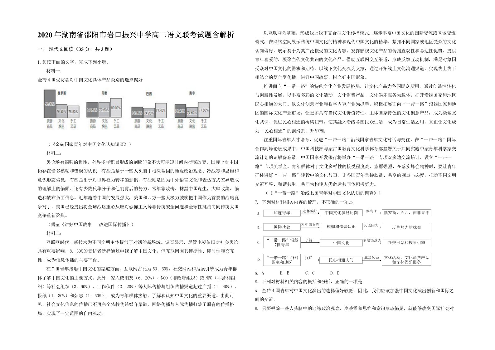 2020年湖南省邵阳市岩口振兴中学高二语文联考试题含解析