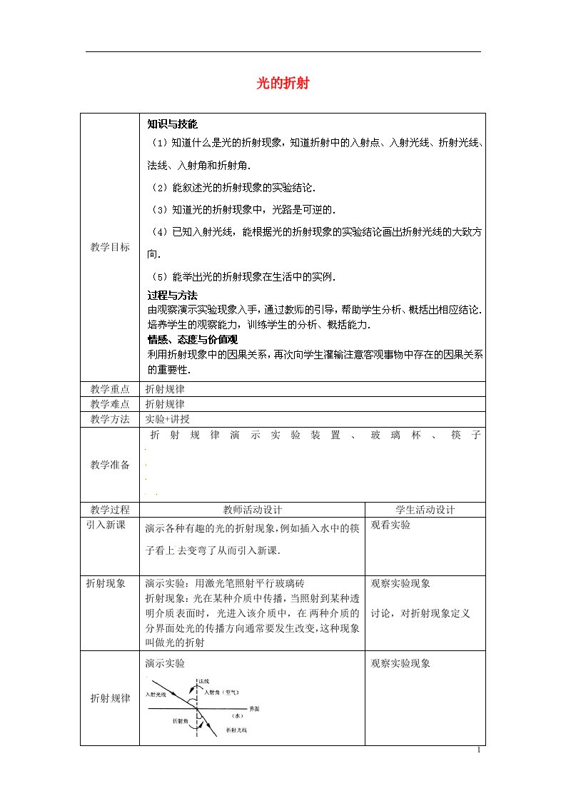 北京市顺义区大孙各庄中学八年级物理下册