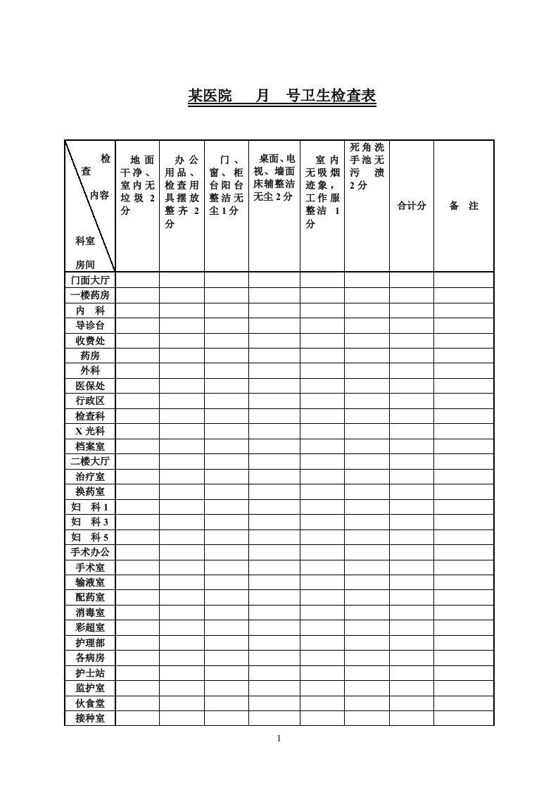 医院卫生检查表