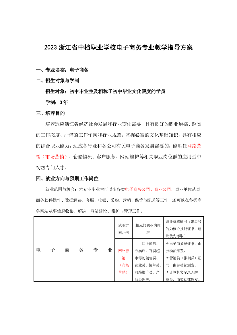 中等职业学校电子商务专业教学指导方案