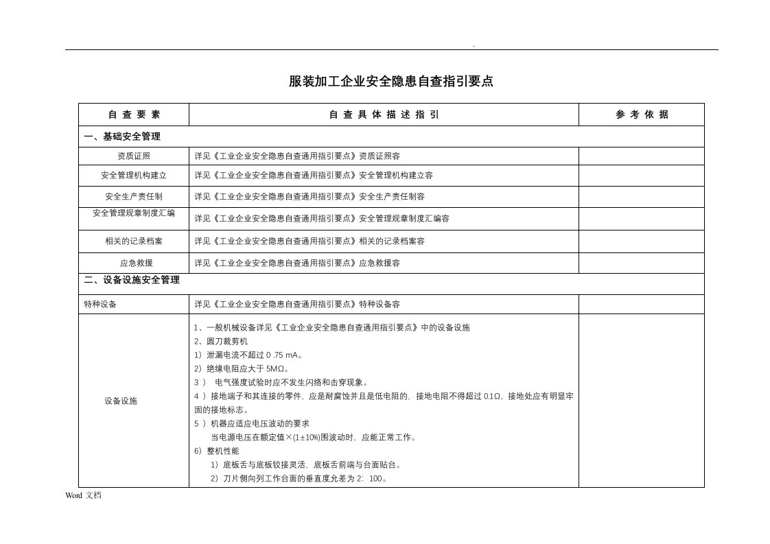 服装加工企业安全隐患自查指引