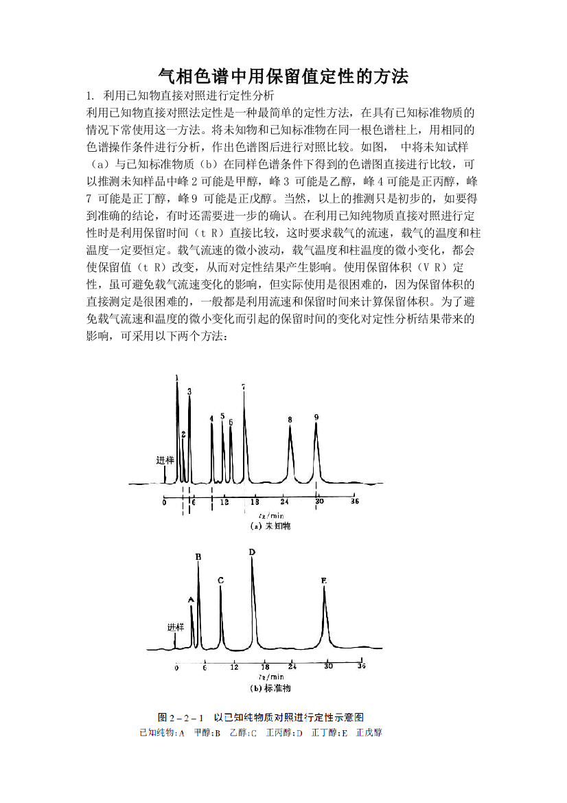 气相色谱中用保留值定性及方法