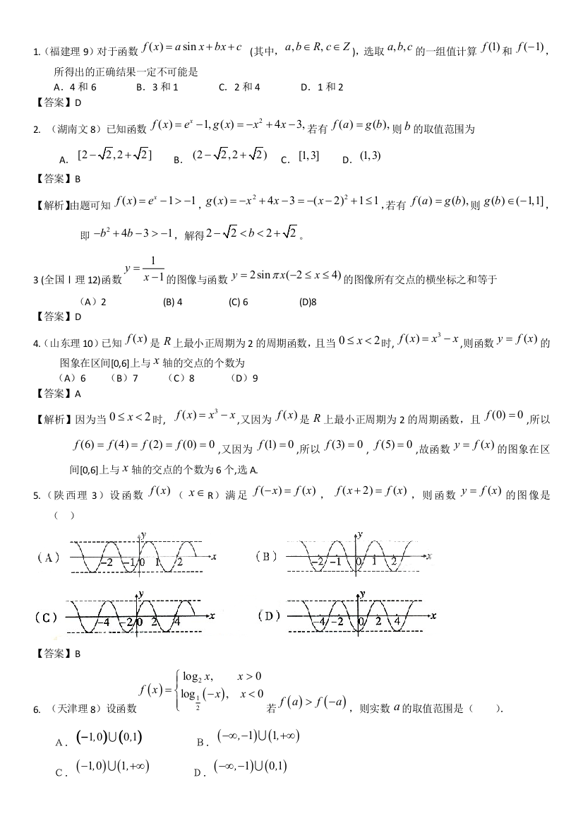 2011-2015函数试题汇编（适合高一尖子生）