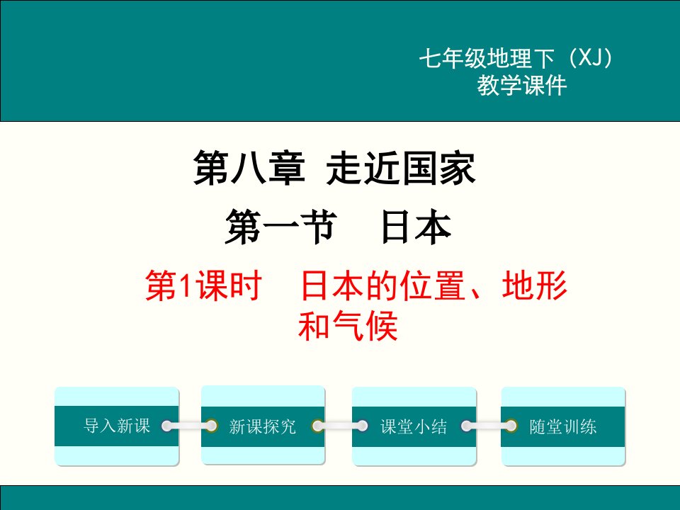 新湘教版七年级地理下第一节日本公开课优质教学ppt课件