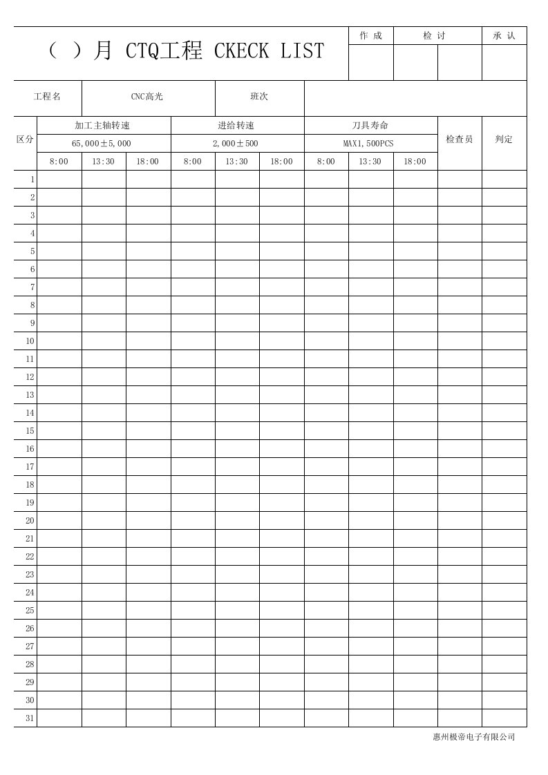 刀具点检表