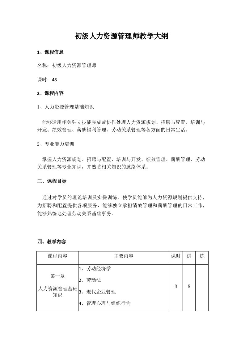 人力资源教学大纲