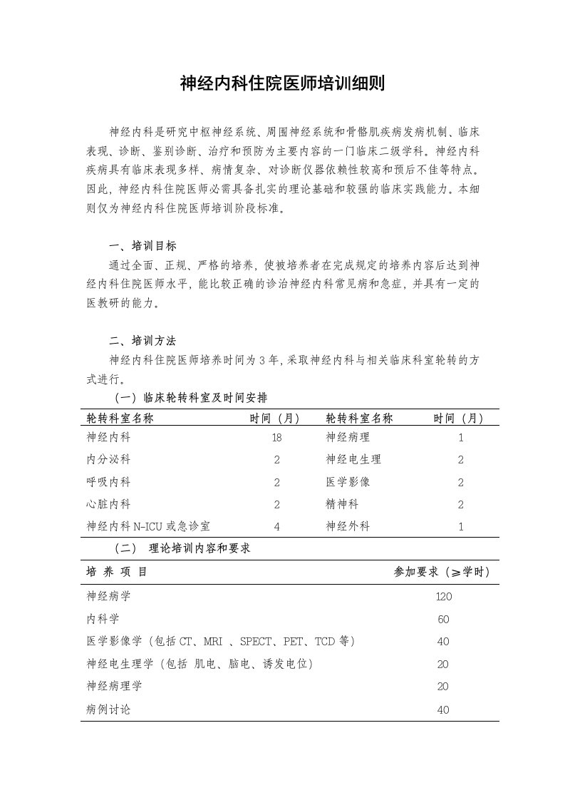 神经内科住院医师培训细则