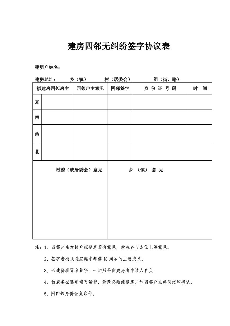 建房四邻无纠纷签字协议表