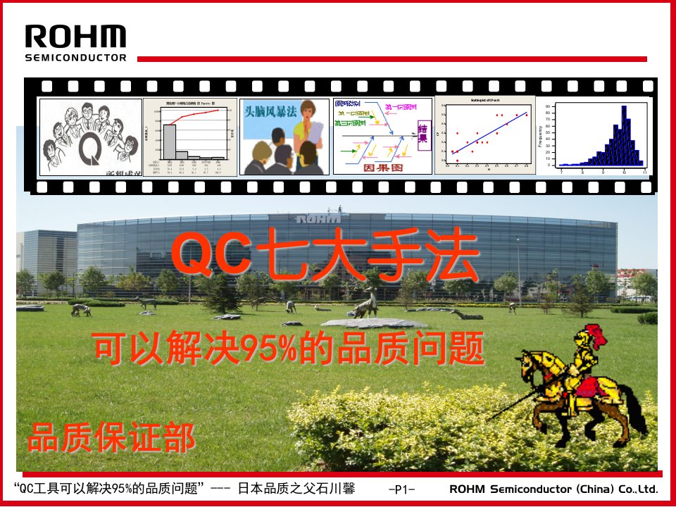 QC七大手法及QCSTORY培训资料(ppt