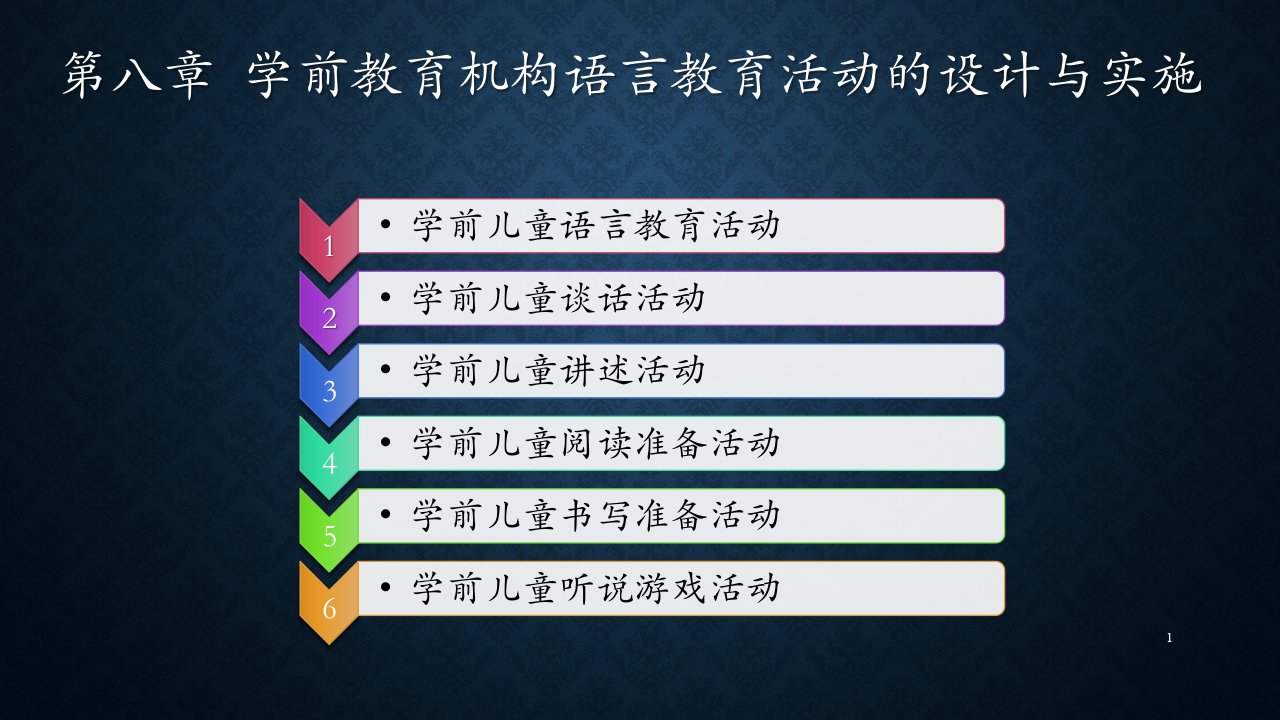 学前儿童语言教育与活动指导第八章学前教育机构语言教育活动的设计与实施课件