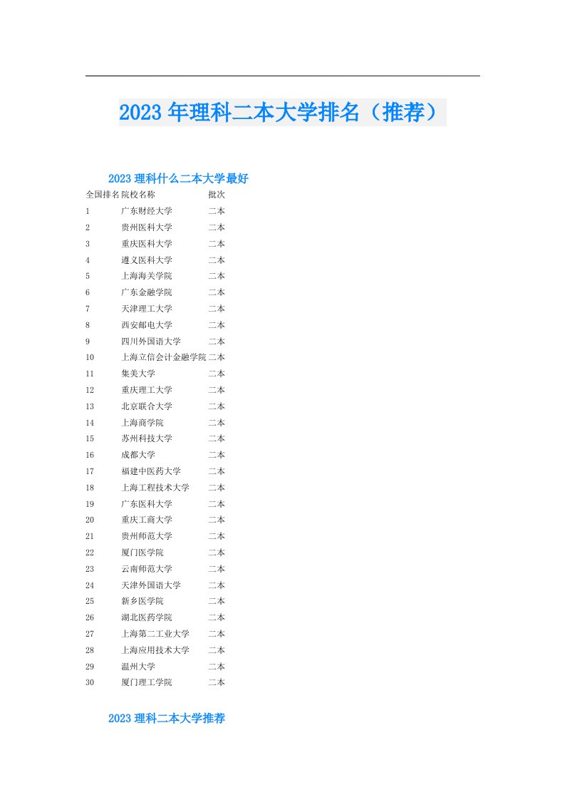 理科二本大学排名（推荐）