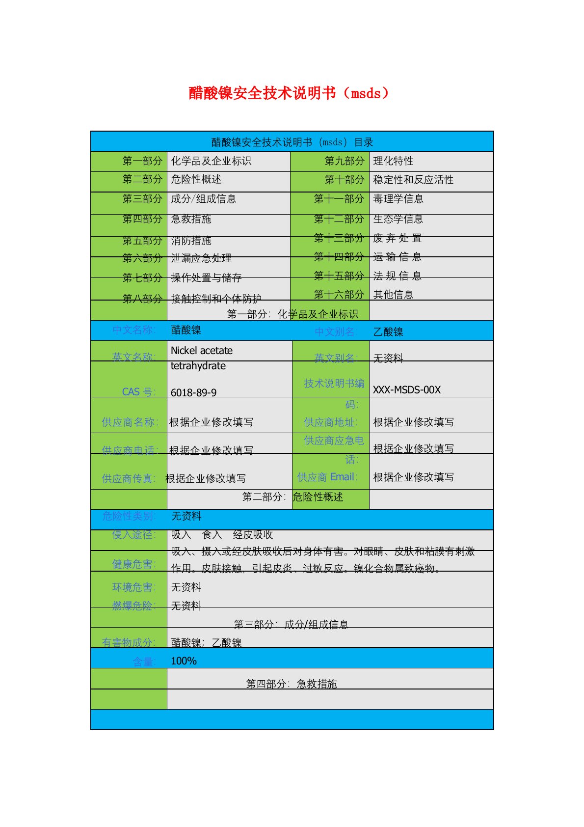 醋酸镍安全技术说明书(msds)