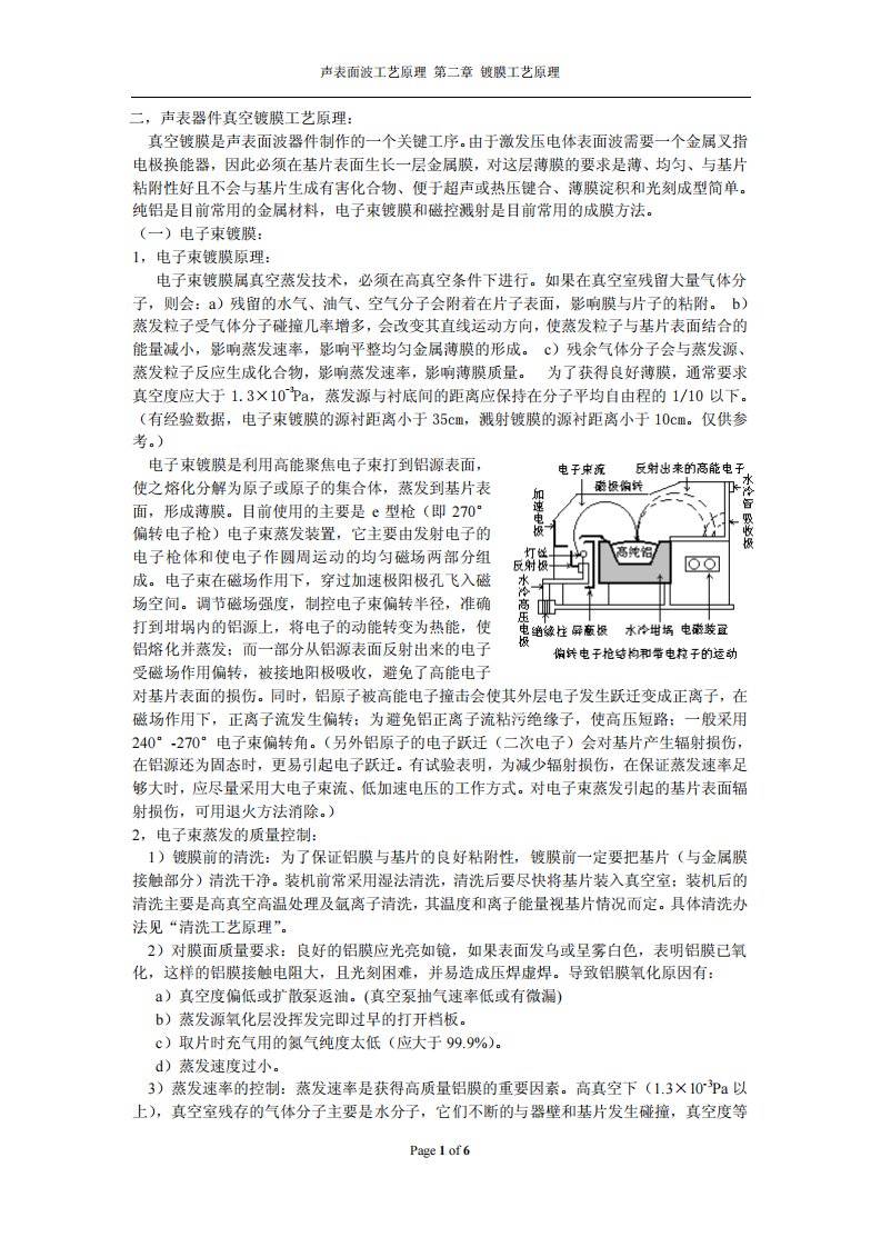 声表面波器件工艺原理-2镀膜工艺原理