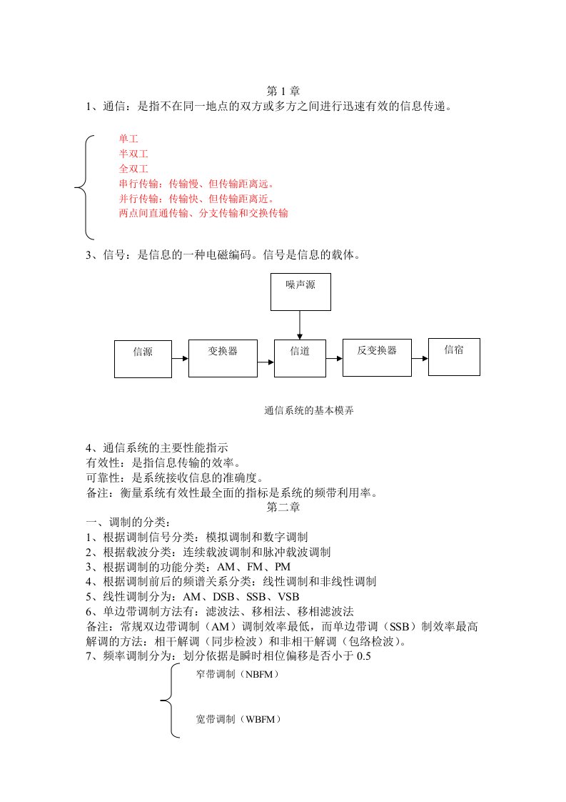 通信原理复习资料(有用)