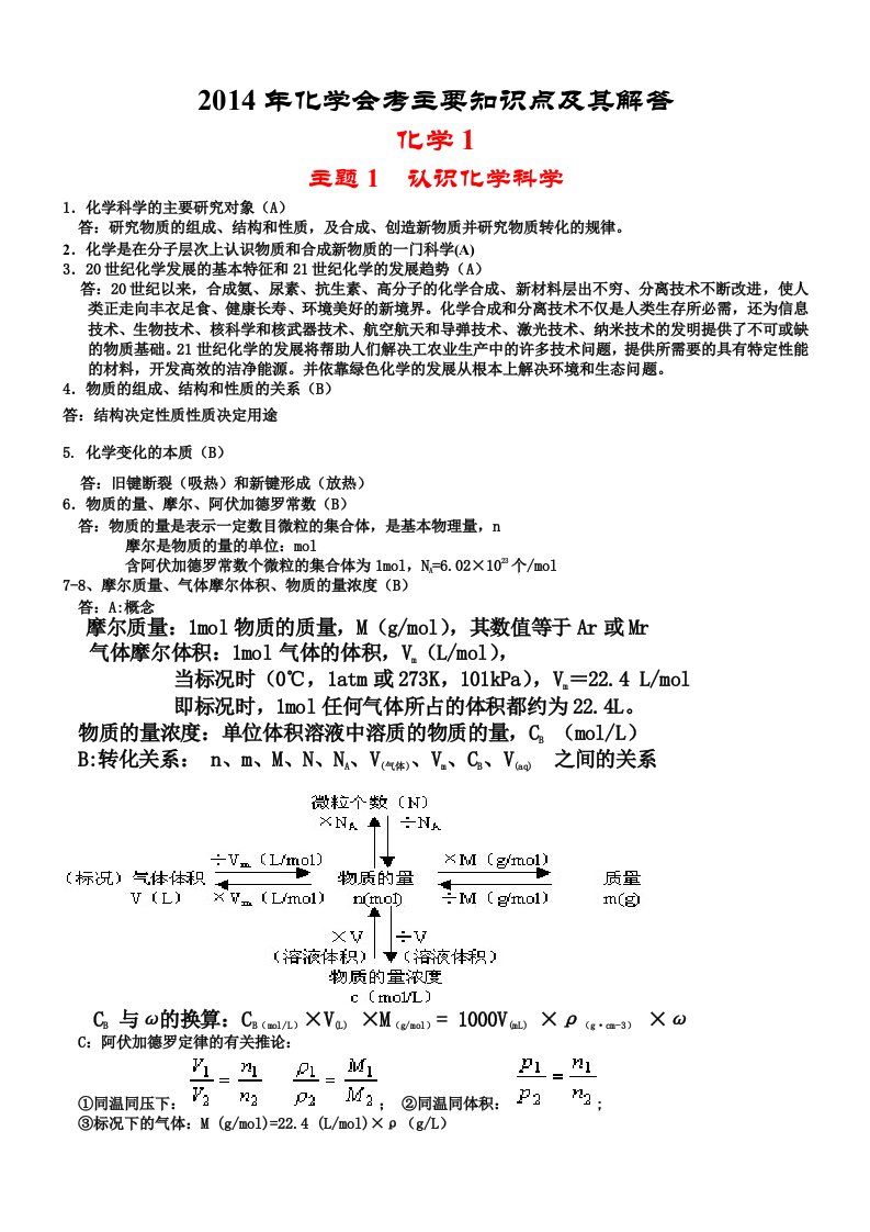 安徽高中化学会考主要知识点及其解答(必修)