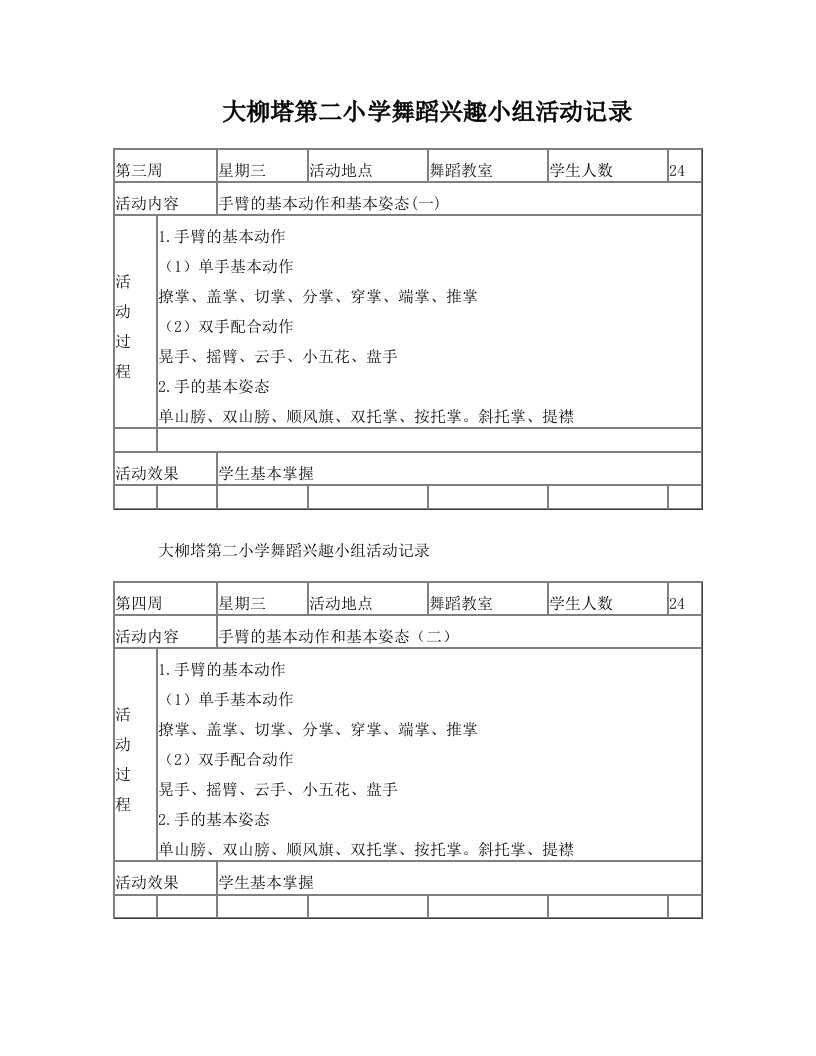 惠安县后洋小学舞蹈兴趣小组活动记录+6