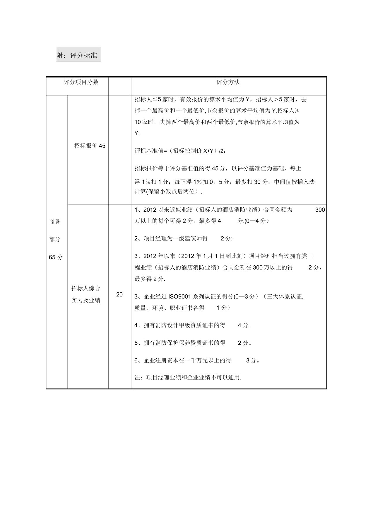 消防招标评分标准