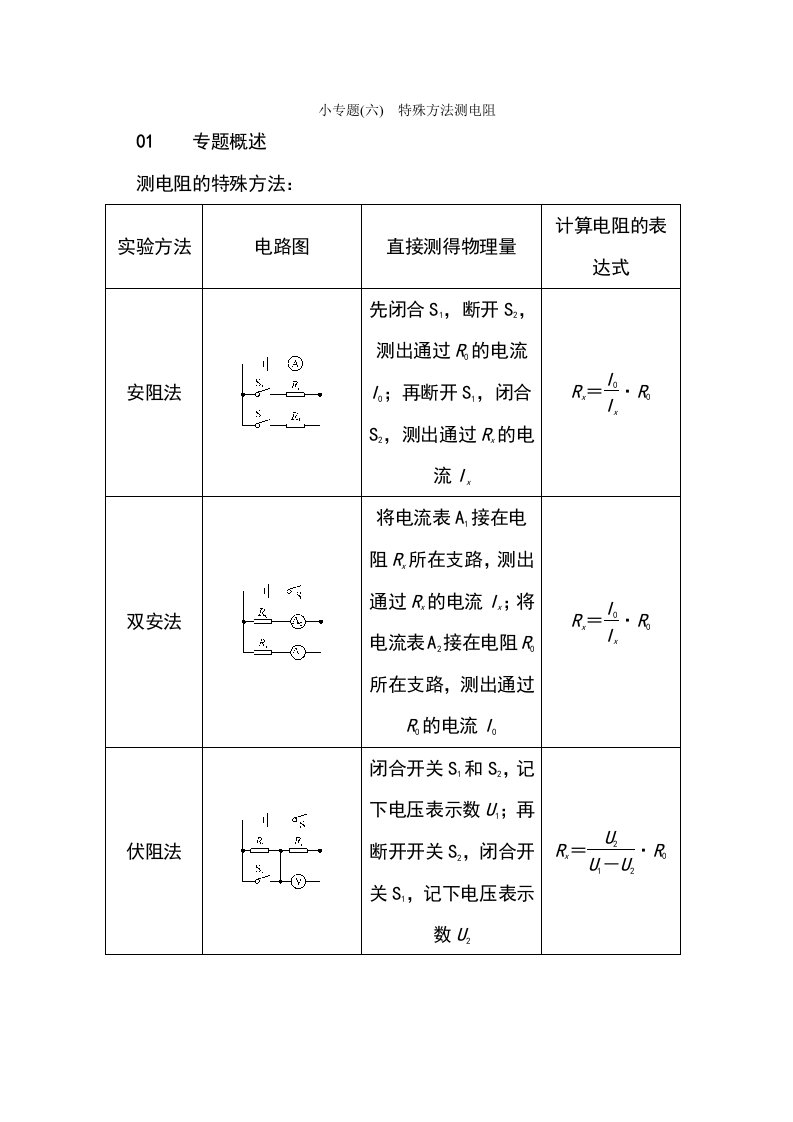 九年级物理沪科版上册同步习题第十五章探究电路小专题（六）特殊方法测电阻