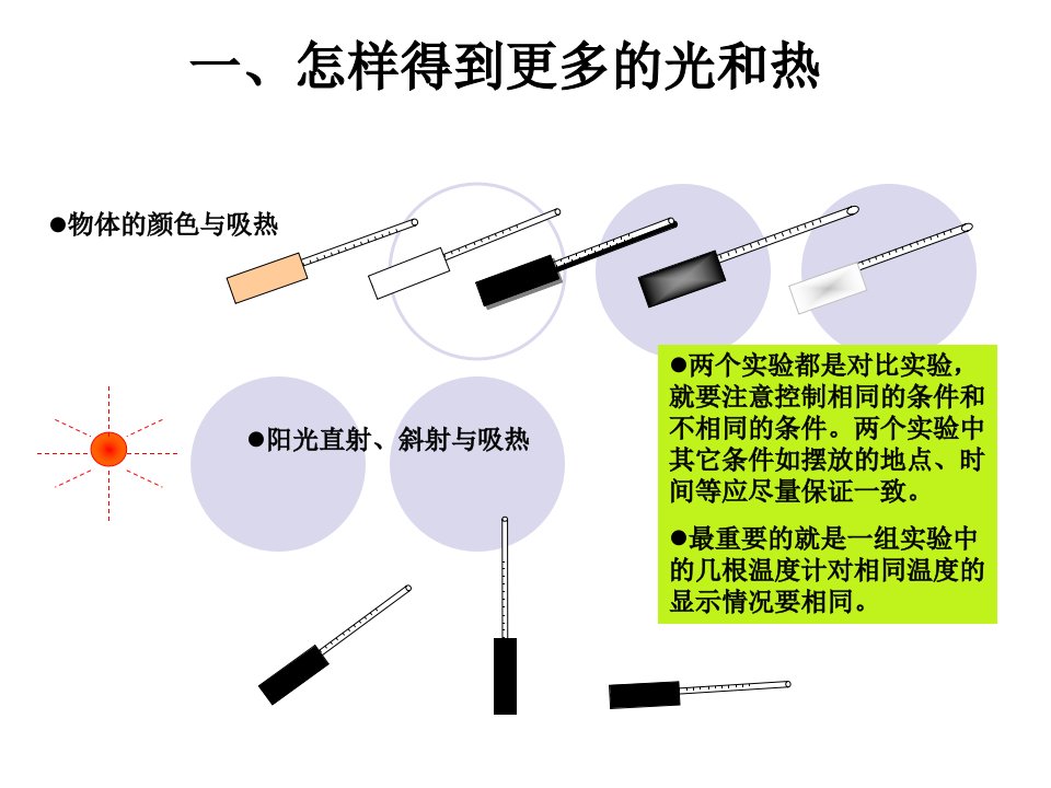 教科版科学五上《做个太阳能热水器》PPT课件6