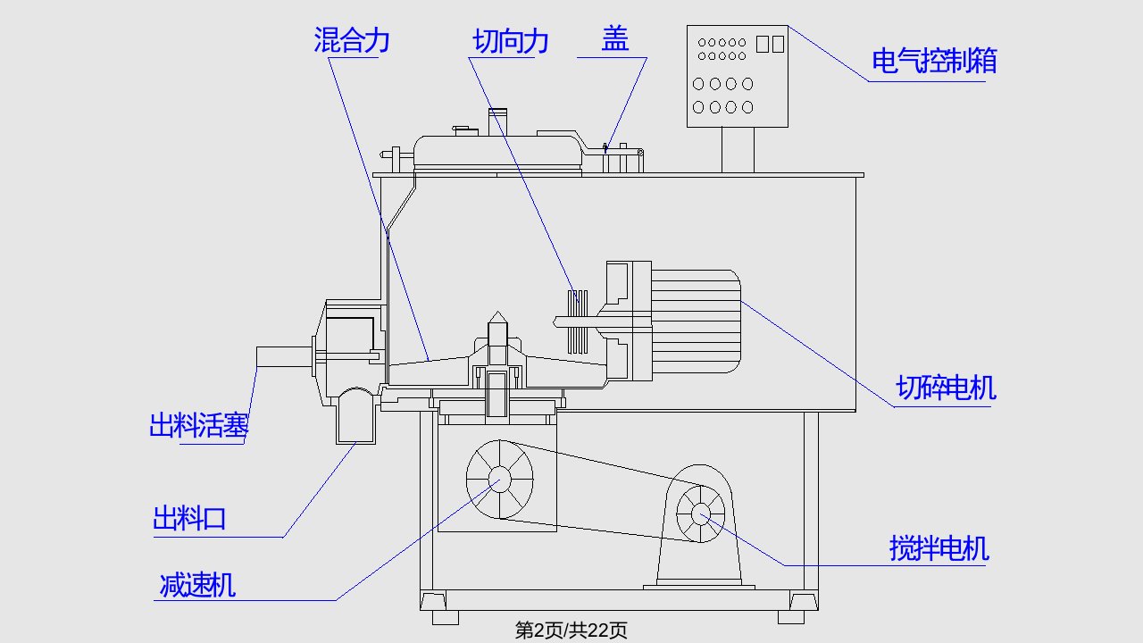 湿法制粒机培训资料