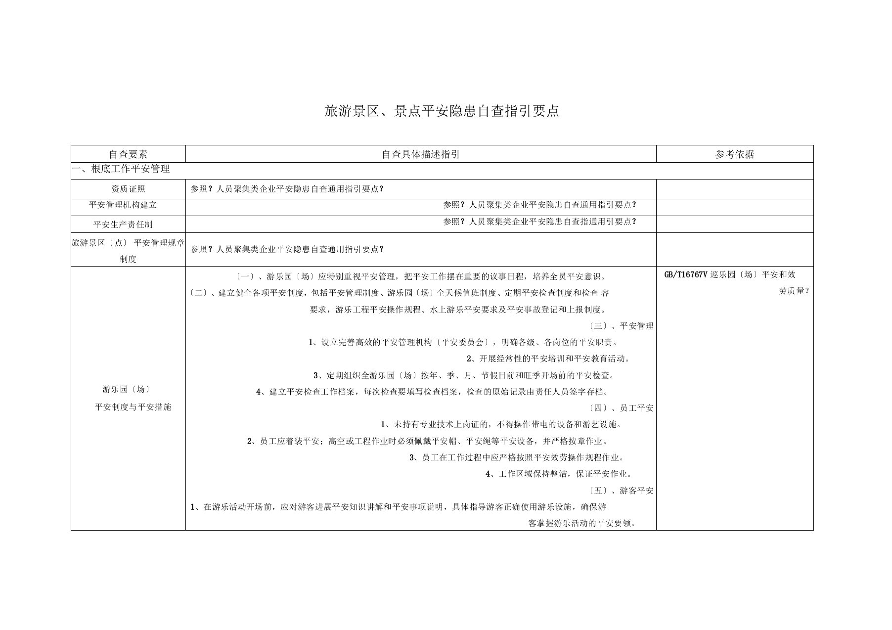 旅游景区、景点安全隐患自查指引