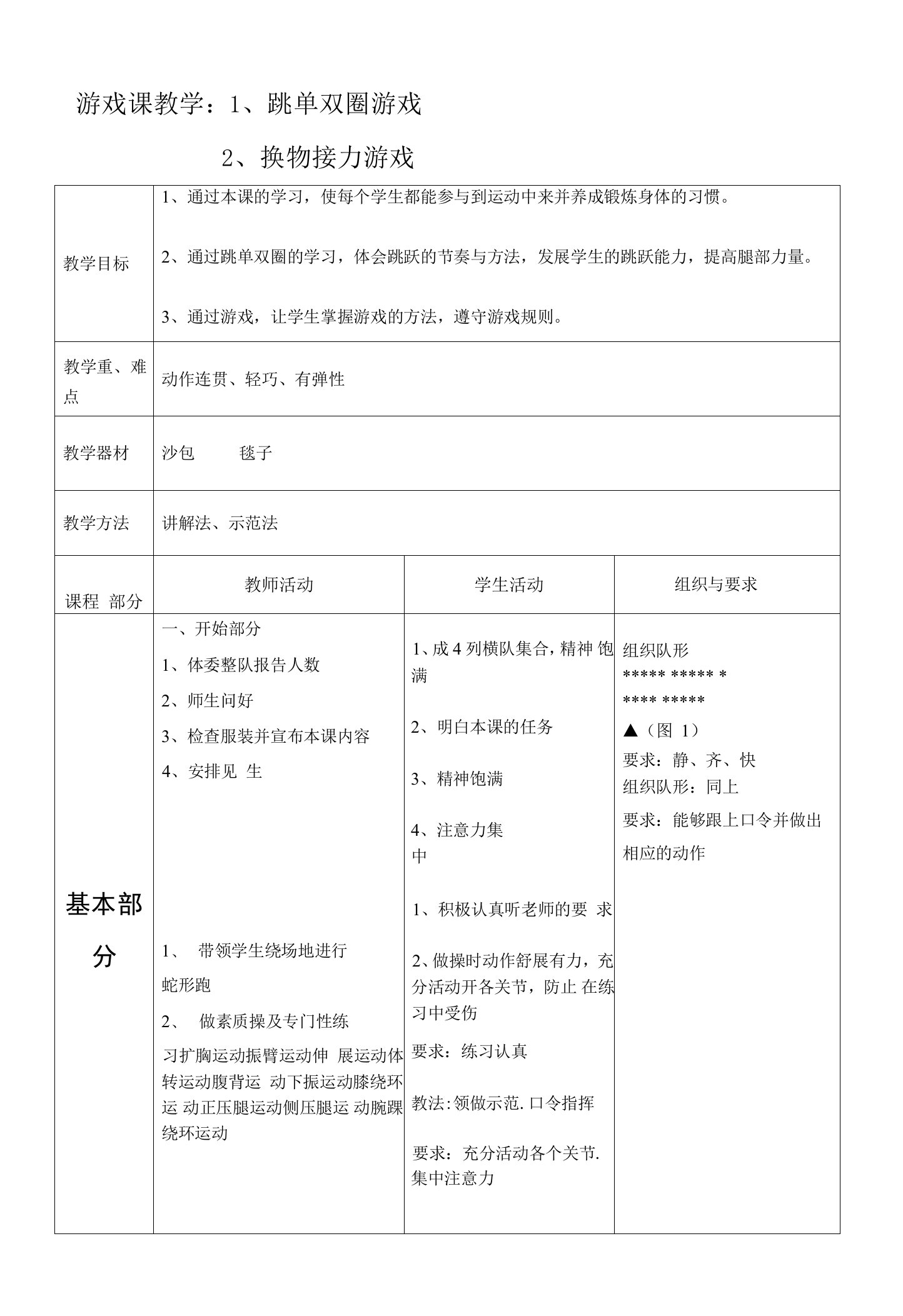 《第28课跳跃：跳单双圈》教学设计(安徽省县级优课)-科学教案