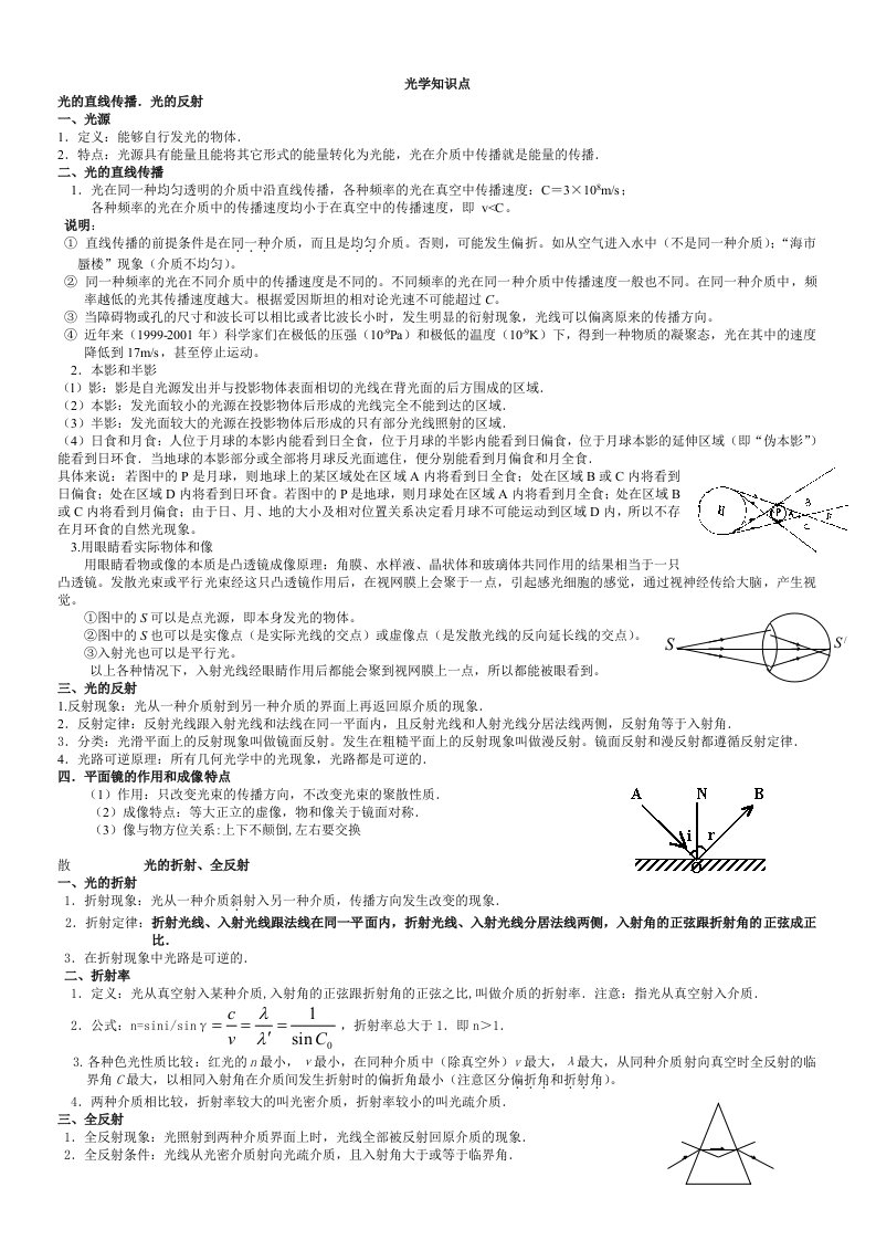 高中物理光学知识点总结