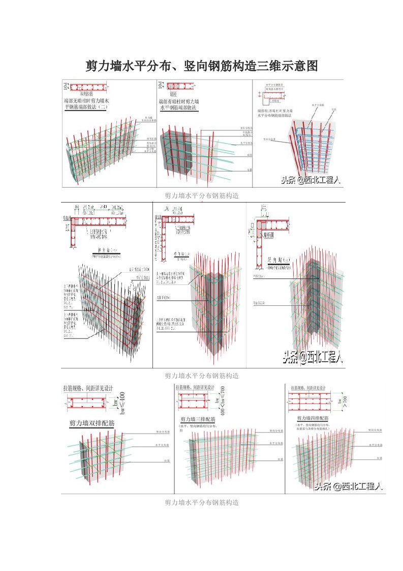 剪力墙水平分布、竖向钢筋构造三维示意图