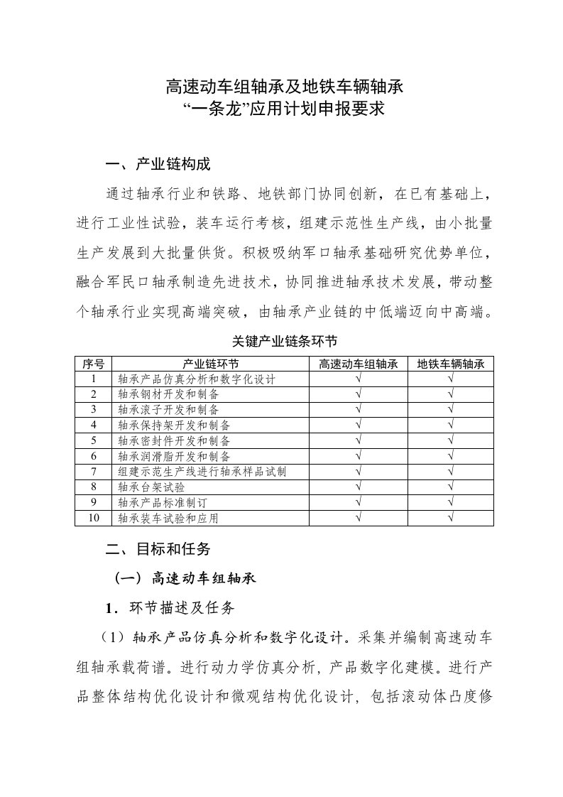 高速动车组轴承及地铁车辆轴承“一条龙”应用计划申报要求