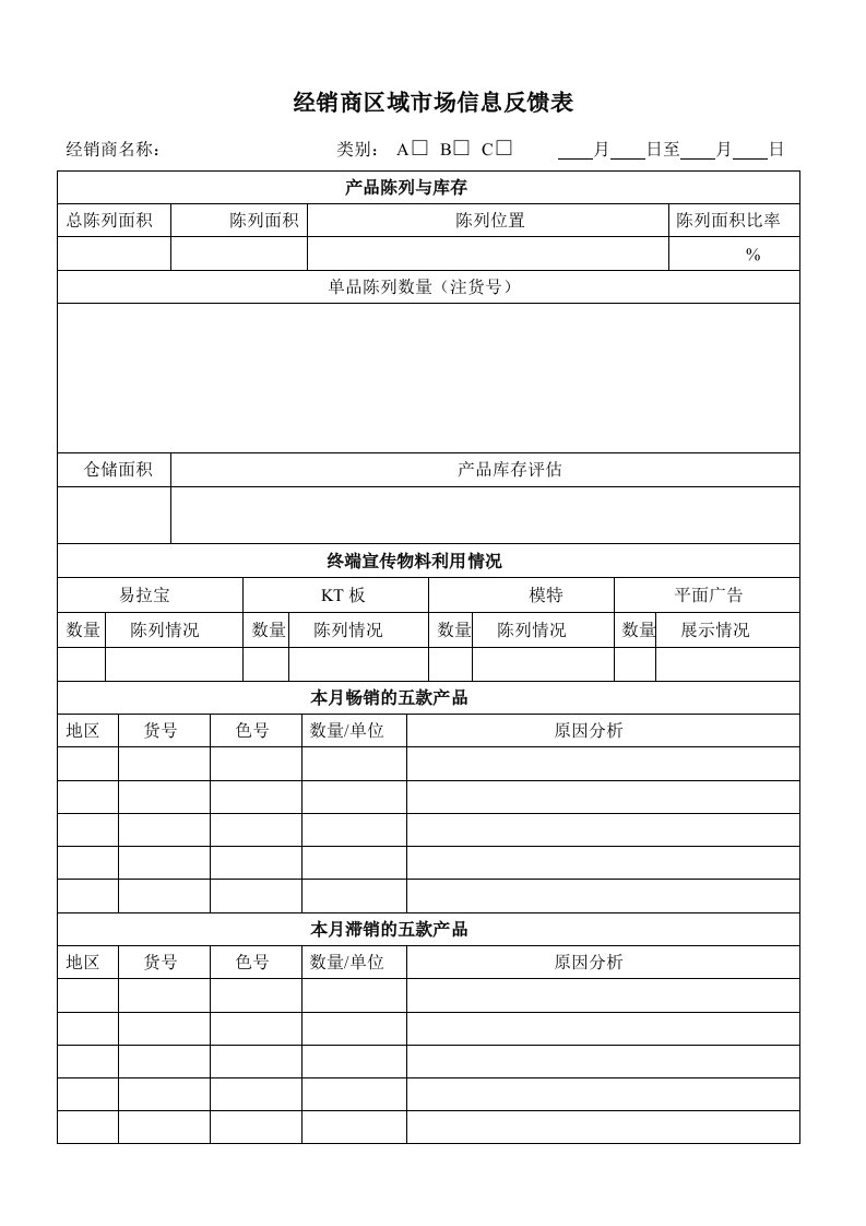 表格模板-经销商区域市场信息反馈表1