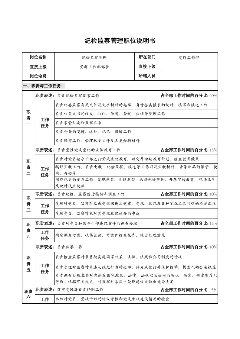 管理知识-仪器生产企业纪检监察管理职位说明书