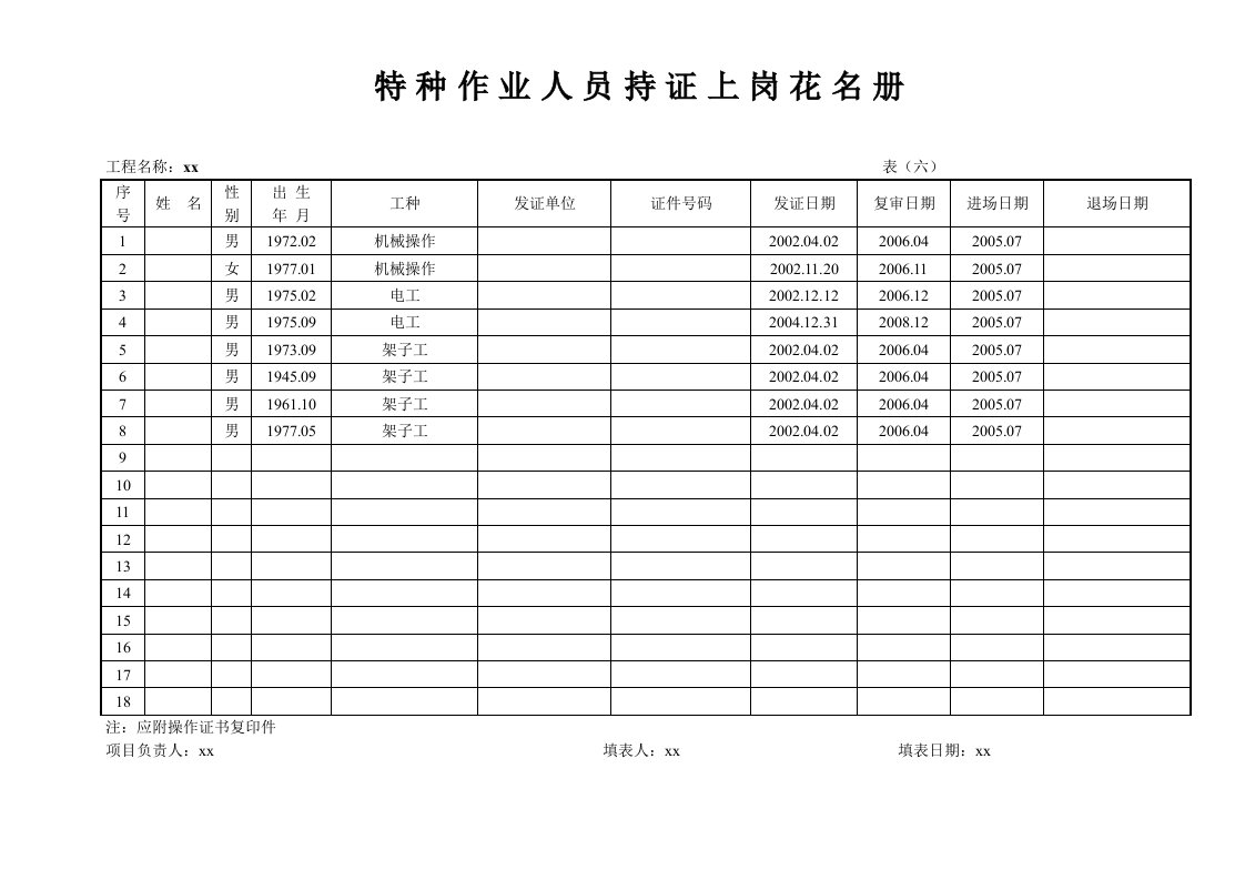 精品文档-特种人员花名册